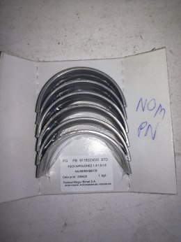 Polonez panewki glowne nominal BIMET